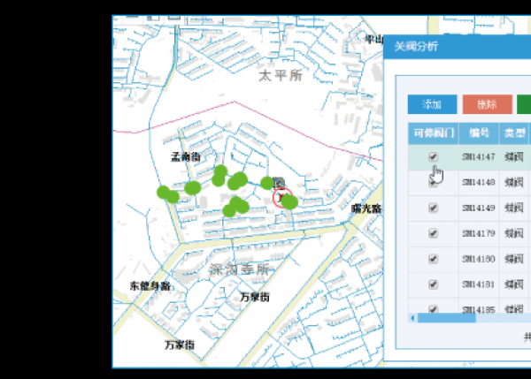 GIS供水管網地理信息系統